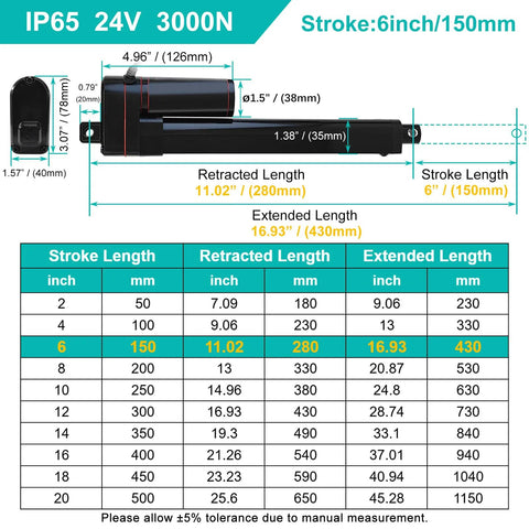 JQDML 24V linear actuator with 6in stroke and mounting bracket; IP65, 3000N, 0.2 in/s – side view diagram