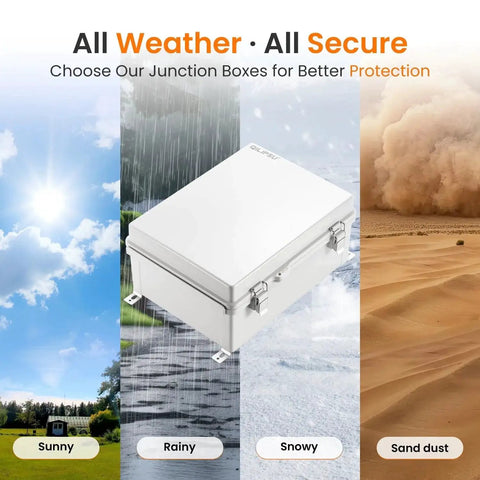 Outdoor IP67 Waterproof Electrical Box Junction Enclosure with weather illustrations of sun, rain, snow, and sand dust conditions