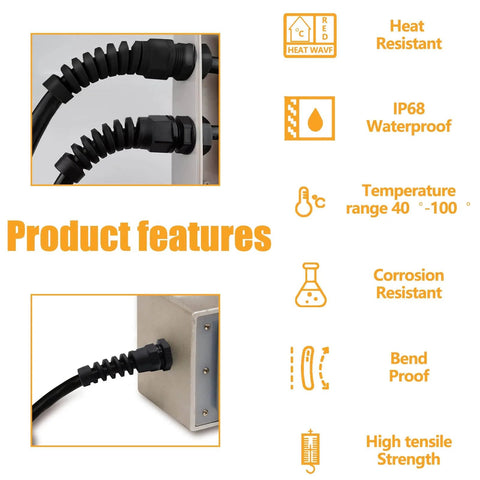 Two Pack NPT Three Quarter Inch Cable Glands Waterproof IP68 Nylon Joint With Flex Spiral Strain Relief installed in panel