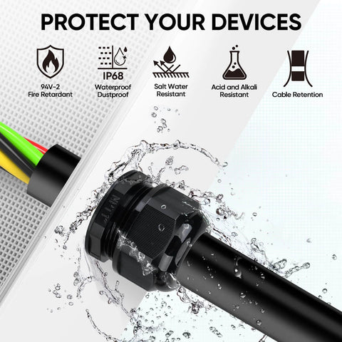 Close-up of IP68 Waterproof Cable Gland Kit, Nylon NPT Adjustable Cable Seals, water-resistant in black with protective features.
