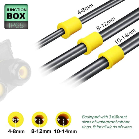 Three cable sizes with yellow waterproof rings, labeled 4-8mm, 8-12mm, and 10-14mm for IP68 Waterproof 3 Way Junction Box With External Cable Gland And 2 Three Pole Terminals 4 To 14mm Cable Diameter ABS PVC Construction Weatherproof Lighting Connector Built Tough Outdoor Electrical Box For Damp Environments.
