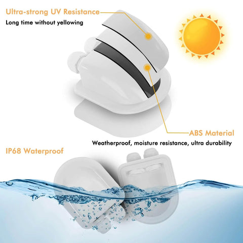 IP68 Waterproof Solar Cable Entry Gland with Dual Cable Entry Housing, white heavy duty ABS, for RV, caravan, marine, boat, cabin