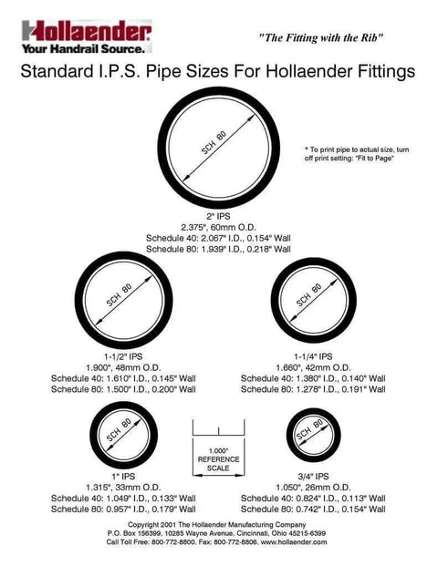 Standard IPS pipe sizes chart for Hollaender fittings, showing dimensions for 1-1/2 IPS and others with reference scale.
