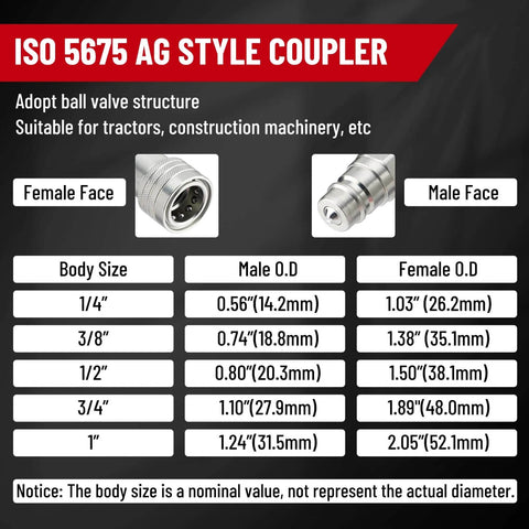 Diagram showing ISO 5675 AG style hydraulic coupler with female and male face measurements for construction equipment.