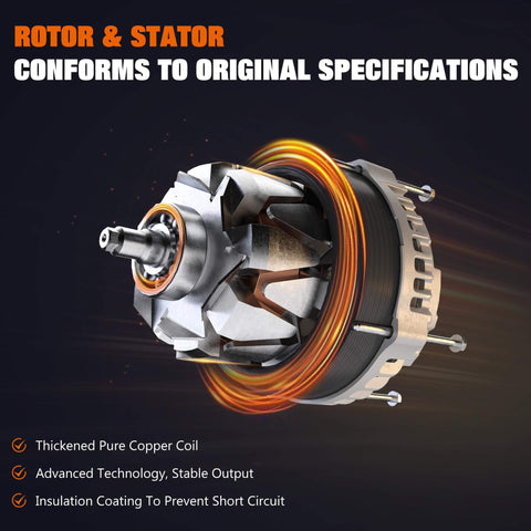 Truck-Ready Alternator Replacement 160A CW 6-Groove Pulley rotor and stator close-up with specifications