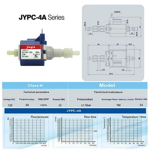 JIAYIN JYPC-4 Series 22W AC 110V -120V 750cc/min Original Plunger Water Pump with technical specifications and diagrams