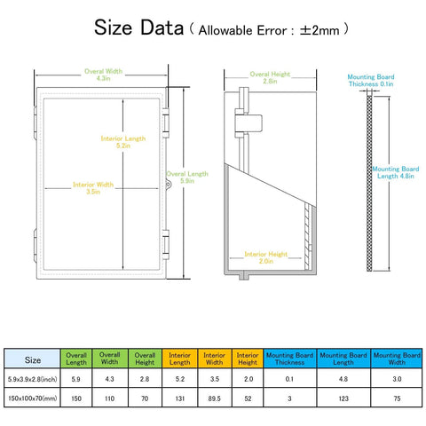 Technical drawing of IP65 Waterproof ABS Plastic Junction Box Enclosure With Hinged Clear Cover with size dimensions and details.