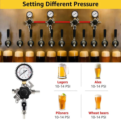 Image of a Two Stage CO2 Regulator for Kegs with Split Pressure Control and 0 to 60 PSI Output, showing pressure gauges and beer types.