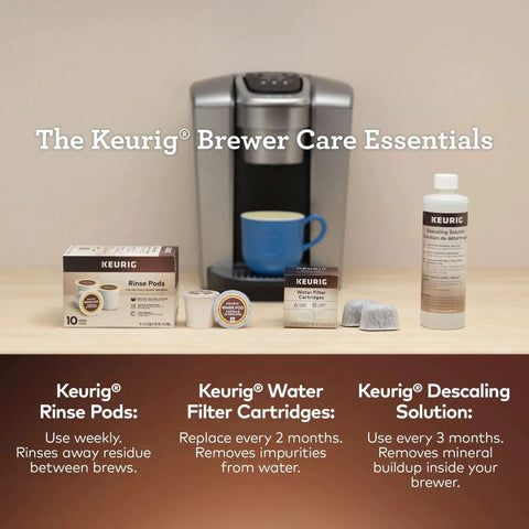 3 Month Brewer Maintenance Kit For Keurig Coffee Makers Includes Descale Solution Two Water Filter Cartridges And Four Rinse Pods Compatible With Classic 1 And 2 K Cup Machines Seven Count displayed with Keurig machine, rinse pods, and descale solution.