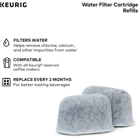 3 Month Brewer Maintenance Kit For Keurig Coffee Makers Includes Descale Solution Two Water Filter Cartridges And Four Rinse Pods Compatible With Classic 1 And 2 K Cup Machines Seven Count showing two water filter cartridges