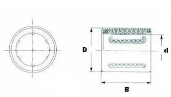 KH0824PP 8mm Sealed Ball Bushing 8x15x24 Linear Motion Bearings - VXB Ball Bearings