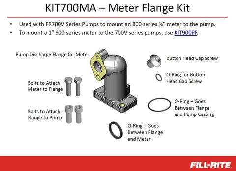Diagram of KIT700MA Meter Flange Kit components for FR700V Pumps and 800 Series ¾″ Meters with bolts and O-rings.
