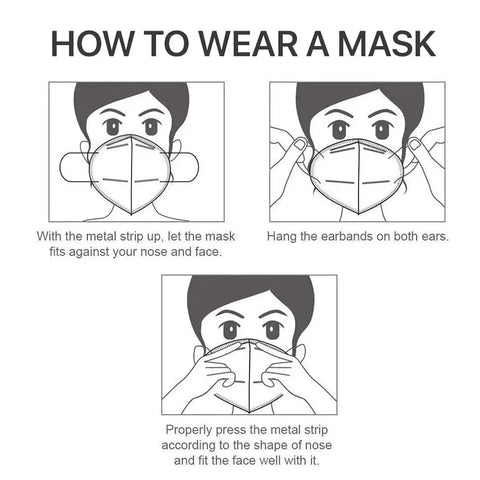 Illustration showing how to wear Five Layer Cup Design KN95 Face Masks Black Fifty Pack For Everyday Protection Non Medical Breathable