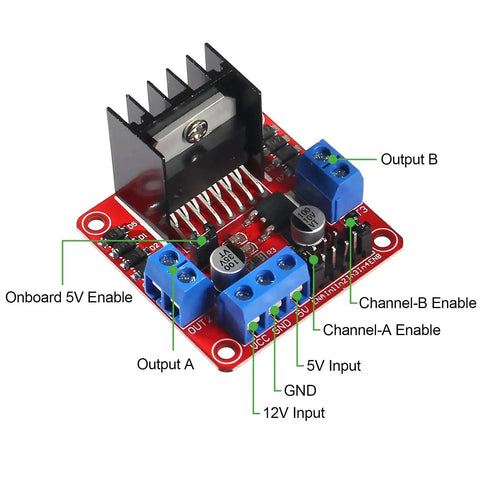 L298N Motor Drive Controller Board with inputs labeled, part of Two Sets DC Gearbox TT Motors with 200 RPM Output at 3 to 6 V kit