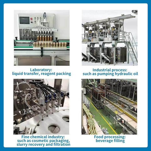 Image illustrating uses of 4 rotors 0-300ml/min high flow peristaltic pump in lab, industrial, chemical, and food processing applications