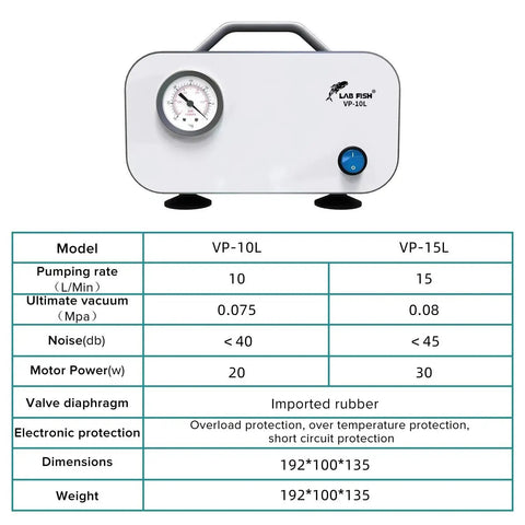 Oil Free Diaphragm Lab Vacuum Pump with gauge and specifications table, 10 L/min capacity, ideal for scientific labs.