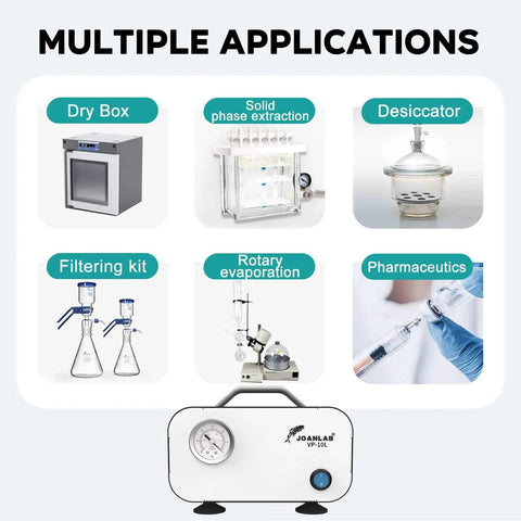 Multiple applications of Powerful 10 Liters Per Minute Portable Lab Vacuum Pump Oil Free Diaphragm Filtration System by Lab Fish