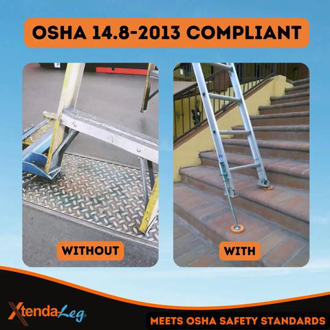 Ladder Leveler With Rubber Feet For Extension Ladders Stabilizer Attachments For Safe Use A Stable Platform On Uneven Ground And Easy Installation OSHA Approved