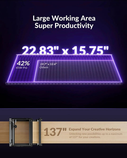 Vision Pro 45W Laser Engraver And Cutter With 137 Inch Auto Conveyor Feeder Rotary Pro HD Camera Auto Lifting Full Enclosure