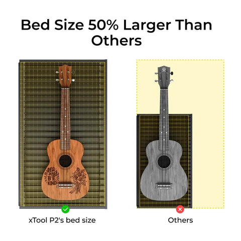 Comparison showing xTool P2's larger engraving bed for the 55W CO2 Laser Cutter And Engraver Desktop Machine with dual 16MP cameras