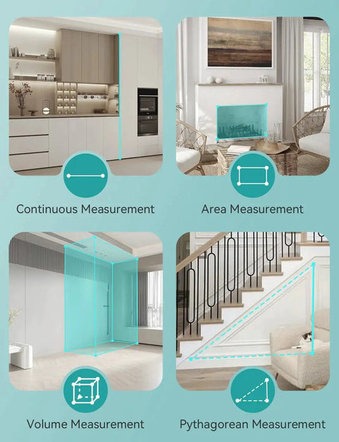 Infographic demonstrating laser distance meter measurements for continuous, area, volume, and Pythagorean methods in rooms.
