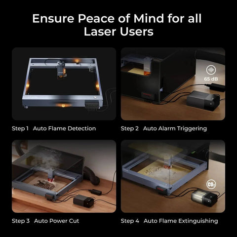 Must Have Accessories Set For P2 And P2S Laser Engraver And Cutter includes safety features for flame detection and extinguishing
