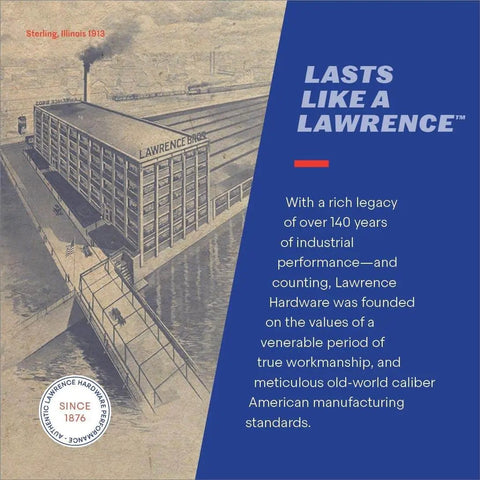 Vintage illustration of Lawrence Hardware factory, Sterling, Illinois 1913, with text about industrial legacy since 1876.