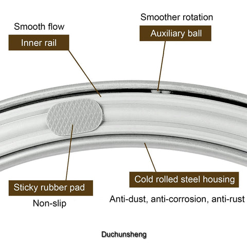 Close-up of 20 Inch Heavy Duty Steel Lazy Susan Turntable Bearing showing rail, auxiliary ball, non-slip pad, and steel housing details.