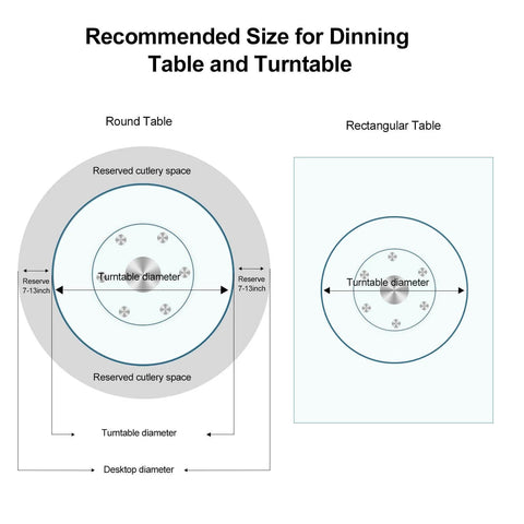 Diagram showing recommended table sizes for 36 Inch Heavy Duty Lazy Susan Turntable with Extra Thick 1/3 Inch Tempered Glass.