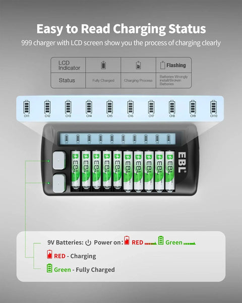 12 Bay LCD Battery Charger For AA Or AAA And 9V With 10 AA Or AAA And 2 9V Slots displaying LCD charging status and battery arrangement.