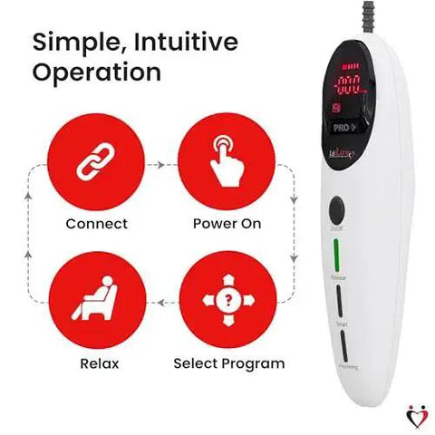 Magna Pro LCD Smart Handheld Vacuum Pump Controller with USB Rechargeable Power and programmable presets, showing operation diagram.