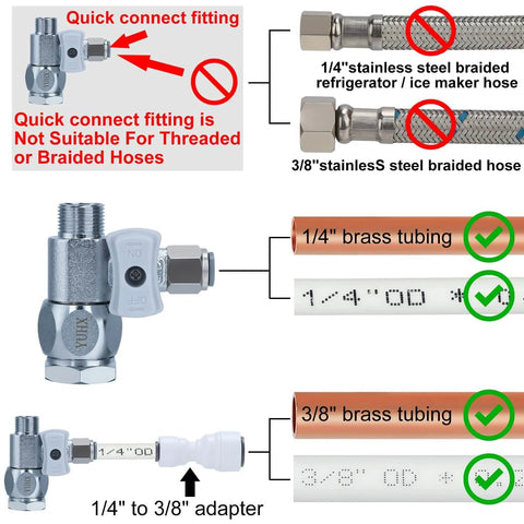 Feed Water Adapter Tee And Water Line Splitter Kit with 1/2 to 1/4 inch outlets, lead-free brass, push to connect fittings, diagram