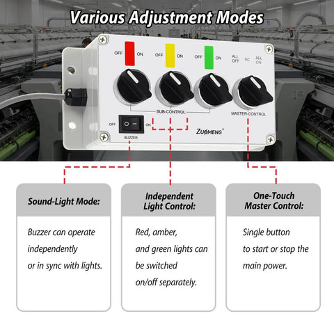 Control panel showing various modes for Three-Stack LED Andon Tower Light With Red Amber Green LEDs For Clear Status, Plug And Play Ready, 6 Foot Power Cord, IP65 Weather Resistant, 85 dB Buzzer, Easy Installation For Factory Automation And Safety Alarms Zuomeng.