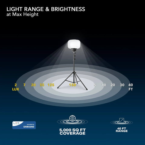 60W LED Balloon Light With Tripod For Outdoor Events By E Z UP 7,800 Lumens Over 5,000 Sq Ft 360 Degree Illumination Range Display