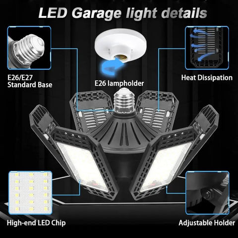 4 Pack LED Garage Light 200W 20000LM 6500K Shop Lights With 6 Plus 1 Deformable Panels showing details of components