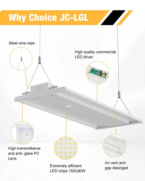 Diagram of Ultra Bright 210W LED Linear High Bay Light Delivers 31500 Lumens For Industrial Shops Warehouses And Garages 120 277V UL Listed White Four Pack JC-LGL showing components