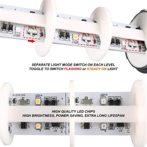 Close-up of 12-24V LED Stack Tower Light Kit with 3 Layer Column Signal Beacon Andon Indicator Lamp Buzzer, showing LED components.
