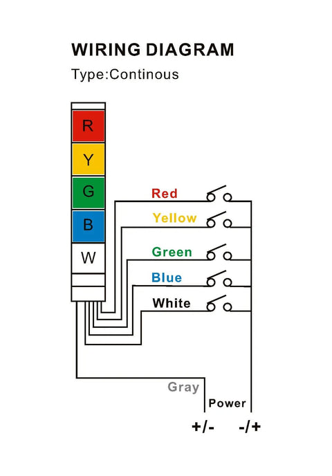 Wiring diagram for Industrial Signal Light Tower LED Red 12V DC 2W LGP-502T With Mounting Bracket, color-coded connections.