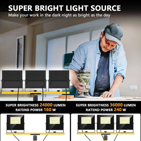 Ultra Bright 36000 Lumen LED Work Light With 3 Foldable Heads On A Sturdy Stand displayed in a workshop setting.