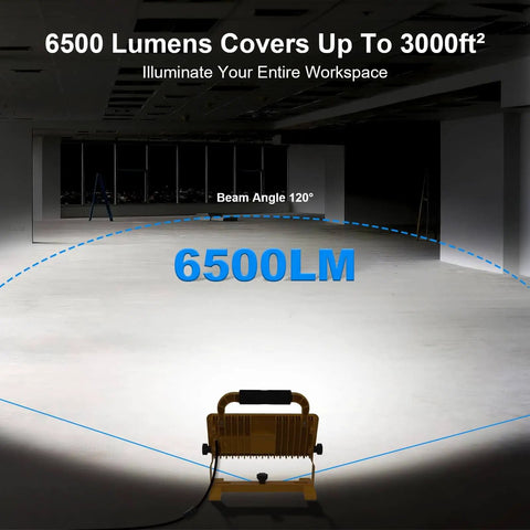 Bright 6500LM LED Work Light With Stand, 500W Equivalent Flood Light, illuminating large indoor workspace, showing beam coverage