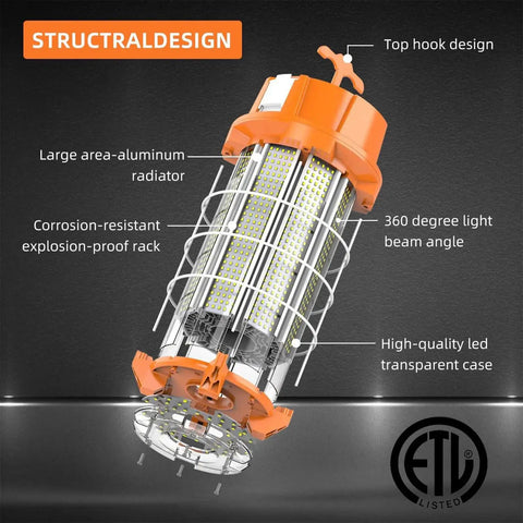 Ultra Bright 250W LED Temporary Work Light With 37,500 Lumens and 5000K Daylight showing aluminum radiator and explosion-proof rack