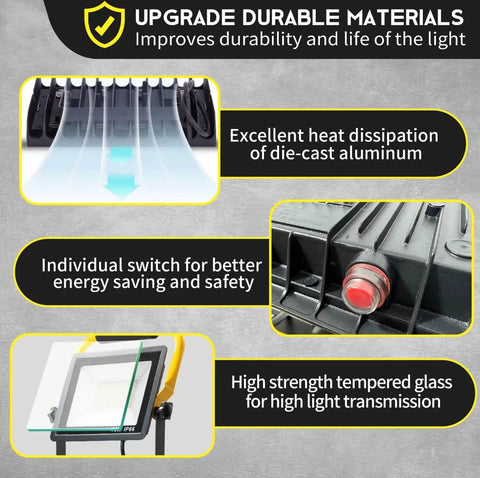 Close-up of LED Work Light With Stand Pacolit P 21000 Lumen 3 Head showing heat dissipation, individual switch, and tempered glass