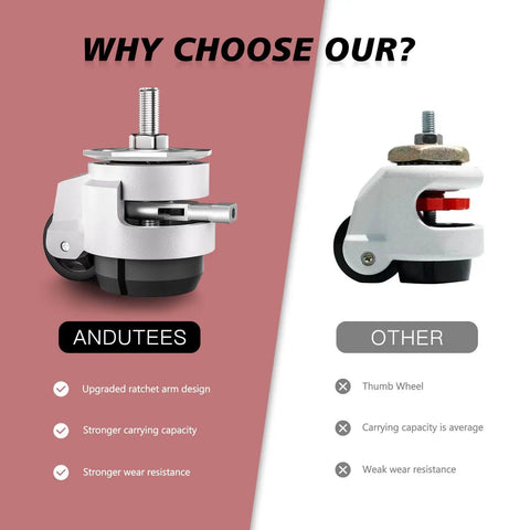 Comparison of Heavy Duty Leveling Casters Set of 4 for Workbenches and Machinery with upgraded ratchet design vs other casters.