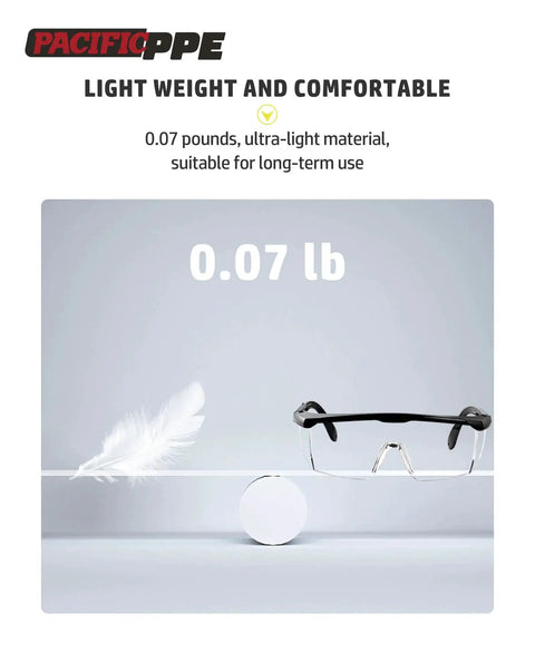 2 Pack Anti Fog Safety Glasses For Men And Women With ANSI Z87 UV Protection shown with 0.07 lb weight comparison