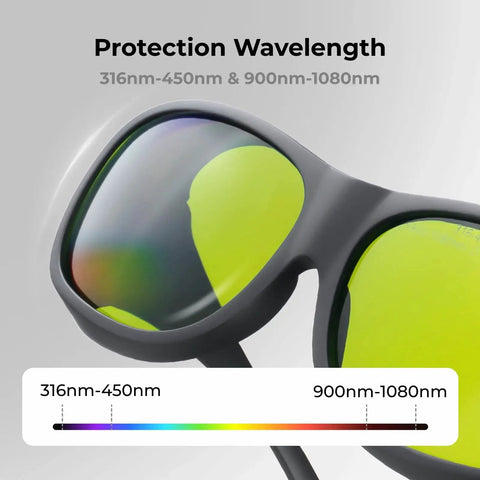 Close-up of 50g laser safety glasses showing protection wavelengths for Lightweight 50g Laser Safety Glasses For F1 F1 Ultra S1 M1 D1 Pro And D1 Lasers.