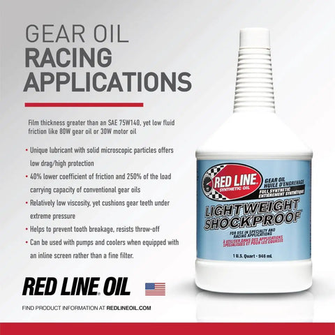 Red Line Race-Grade Lightweight Shockproof Gear Oil 58404, 1 quart bottle, for cold weather shifting, exceeds SAE 75W140 film thickness.