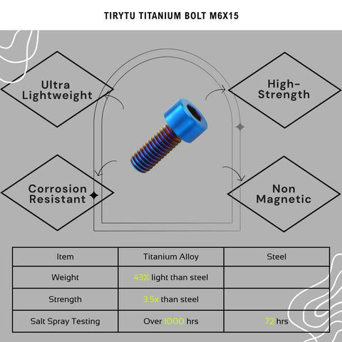 Image of TIRYTU Lightweight Titanium Bolts M6x15 - blue hex socket screw, highlighting features like lightweight, high-strength, corrosion resistance.