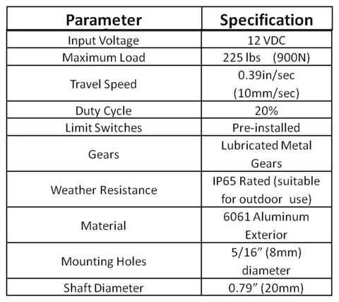 Specification chart for Rugged 8 Inch 12V Linear Actuator With 225 Lbs Maximum Lift And 8 Inch Stroke Includes Mounting Brackets