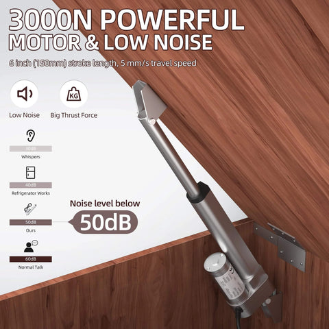 Linear Actuator 12V with Controller 6" 3000N/660lbs Stroke showing low noise level, mounted in wooden setup