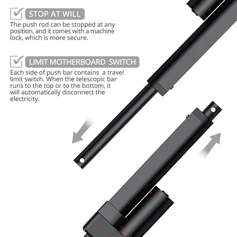 Image of a Heavy Duty 12V Linear Actuator 660 LBS 3000 N With 6 Inch Stroke, featuring stop and limit motherboard switch, IP65 rated.